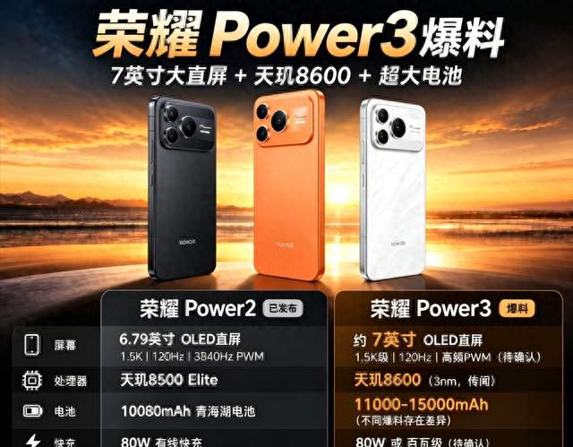 荣耀Power3配置爆料：天玑8600+7英寸OLED直屏+15000mAh