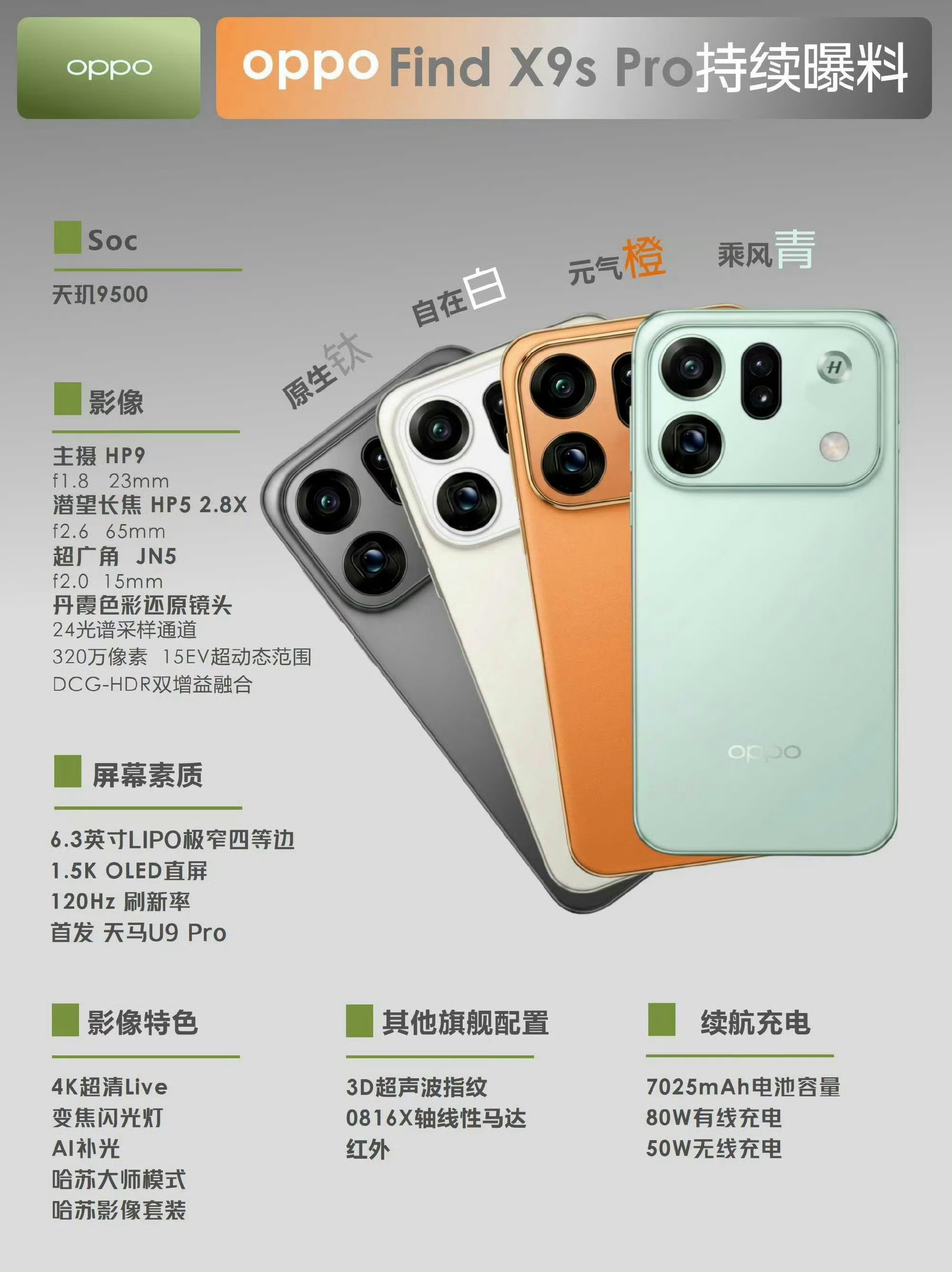 OPPO全球合作伙伴孙颖莎同款，OPPO Find X9s Pro将于4月21日