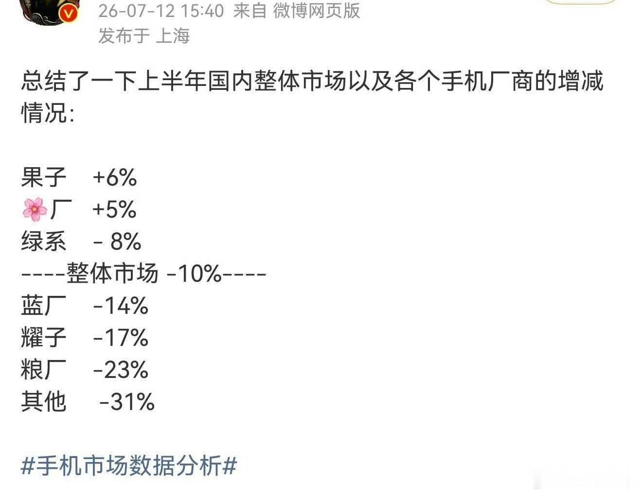今年手机市场也不好混啊