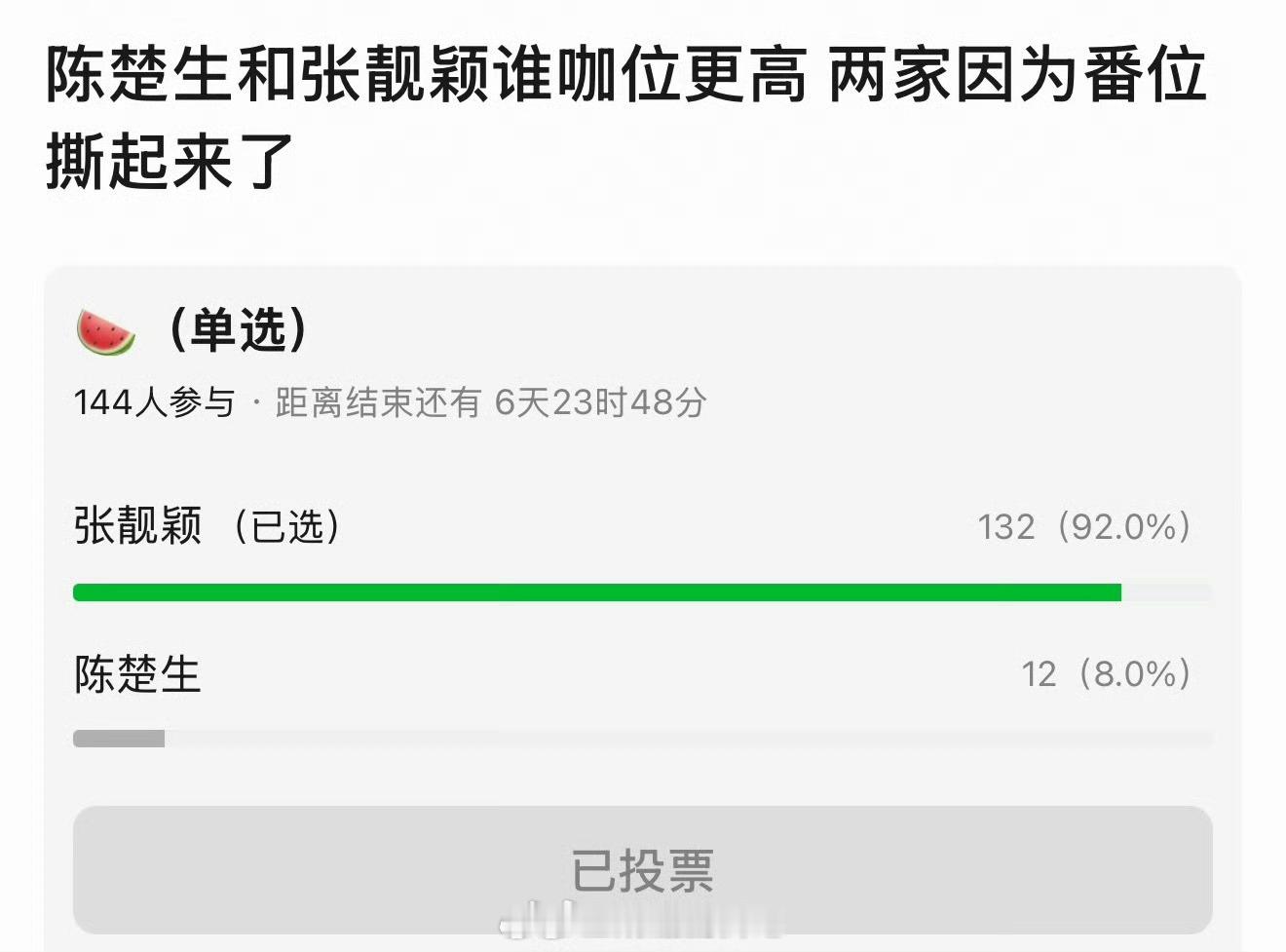 陈楚生和张靓颖谁咖位更高？歌手不是讲究论资排辈嘛，怎么看都是张靓颖资历更深吧…陈