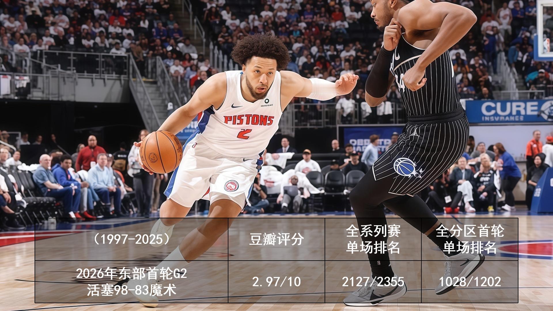 2026.4.23 今日季后赛豆瓣评分2026NBA季后赛