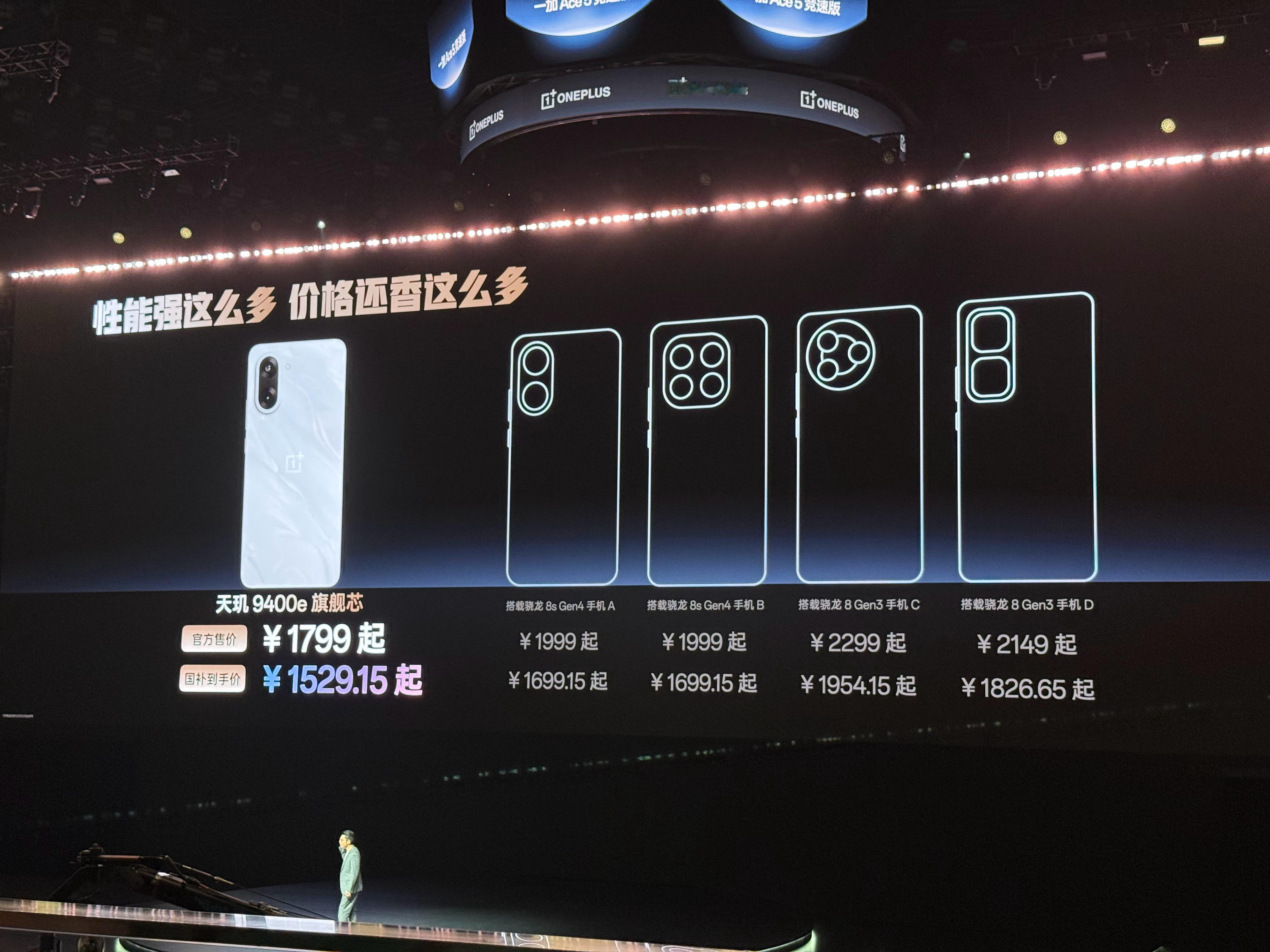 一加ace5至尊版 1500多，买到天玑9400e，爱打游戏预算有限的话，一加A