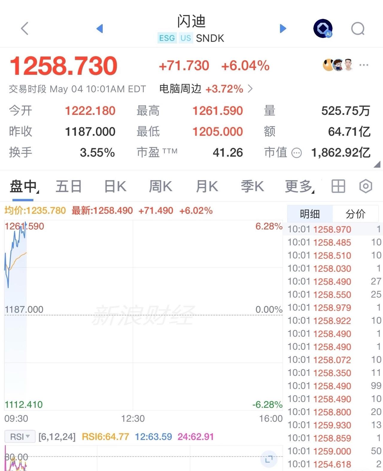 存储咋又破新高了 每天刷新一次？没完了….

存储要疯啊，先是白天SK海力士破新