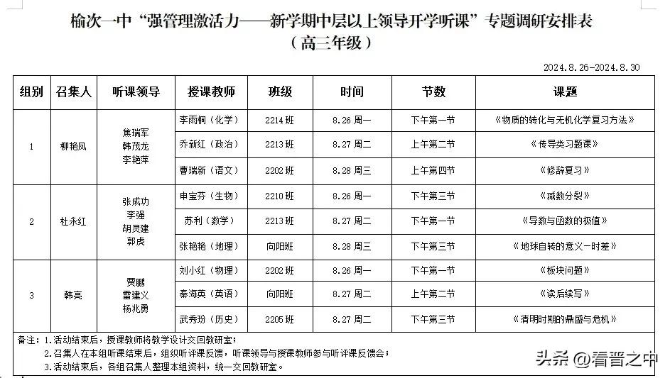教育工作人民群众关切、社会关注，各级各部门务必强化责任意识，周密细致做好开学各项