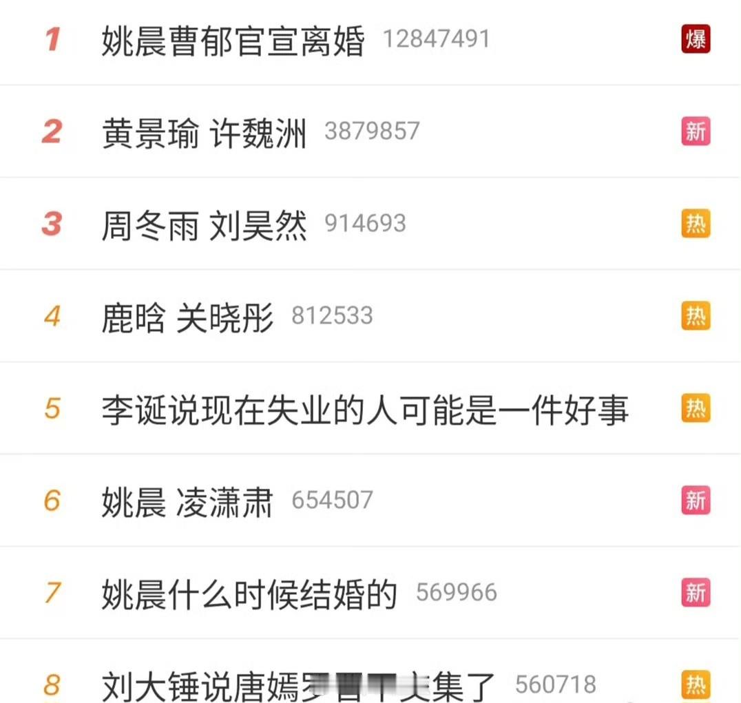 再见爱人嘉宾名单🈶 rs绝了，好像在给🥭提供素材这是热搜榜还是cp榜，网友锐