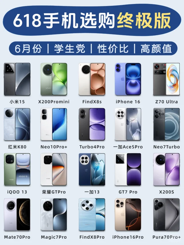 毕业季必看｜6月学生党性价比手机推荐！