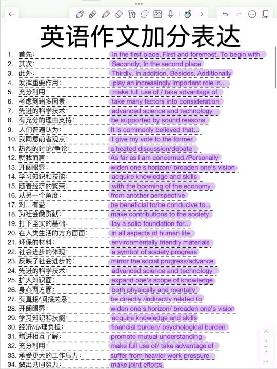 英语作文加分表达！背会直接默写！写作文了！