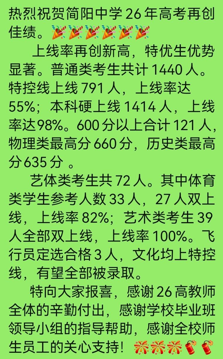 简阳中学2026年喜报
