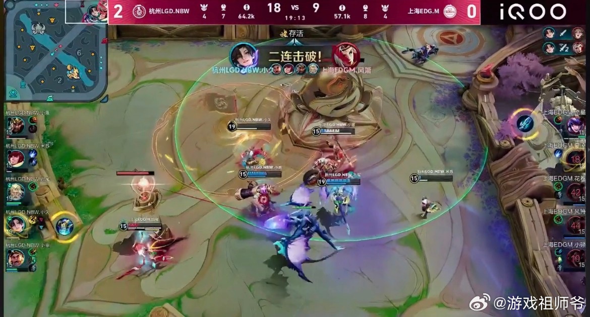 LGDNBW赛季四连胜LGDNBW战胜EDGM11分钟小久孙权主动肉身开团，小落