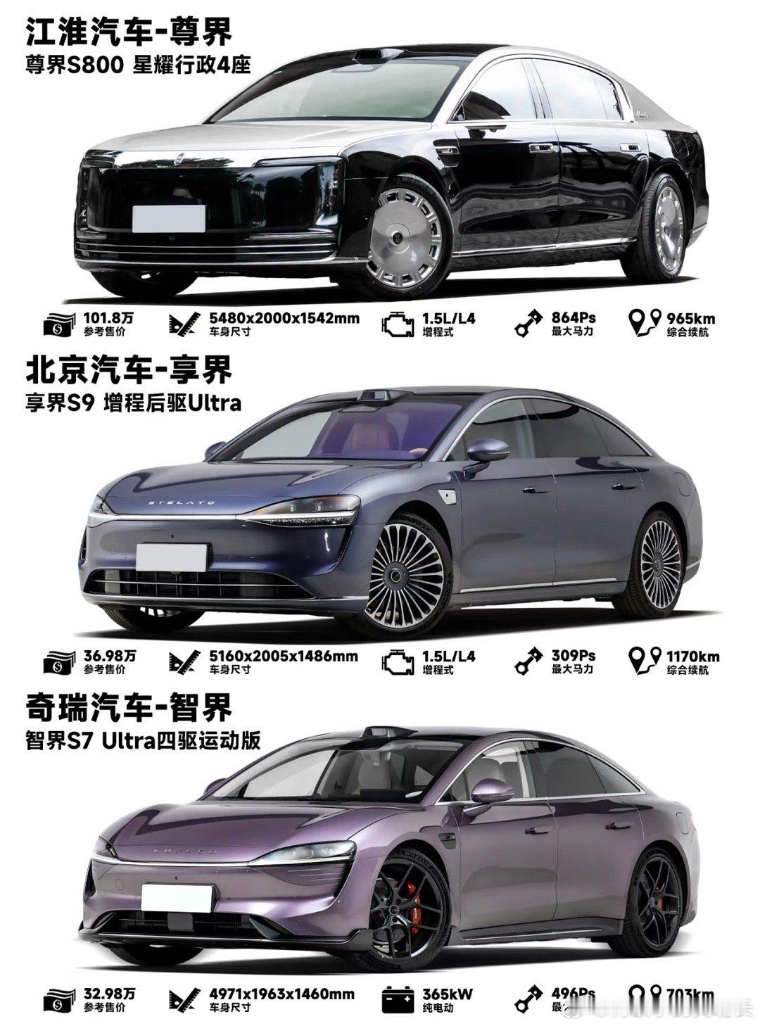 华为系轿车三界齐聚！尊界S800正式发布，直接把格局打开尊界S800定位百万级商