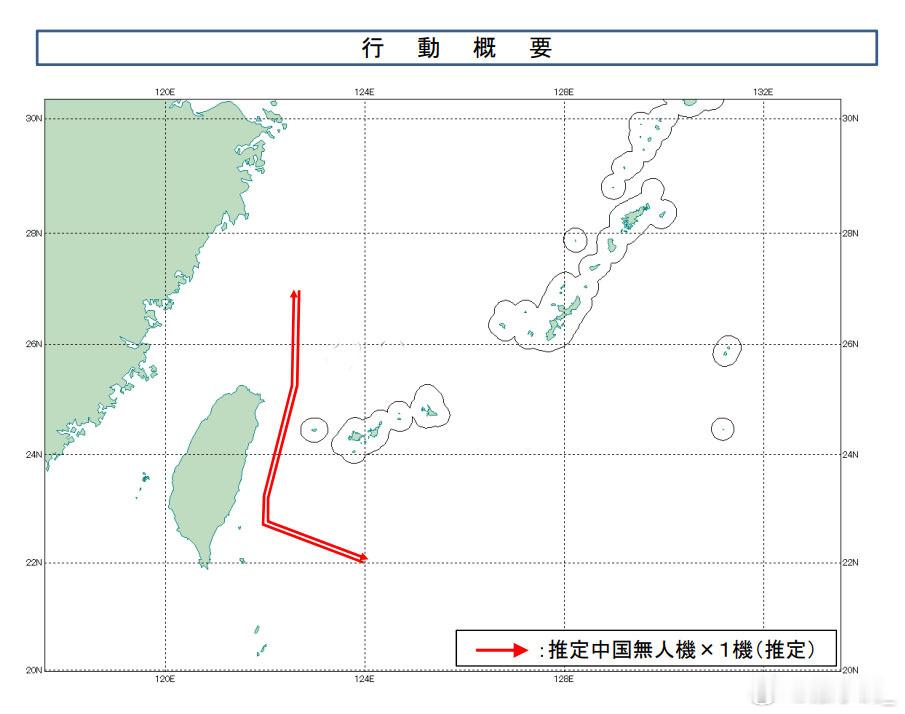 日本统幕监称一架推测是中方的无人机，昨天经与那国岛和台湾地区之间飞到太平洋，再向