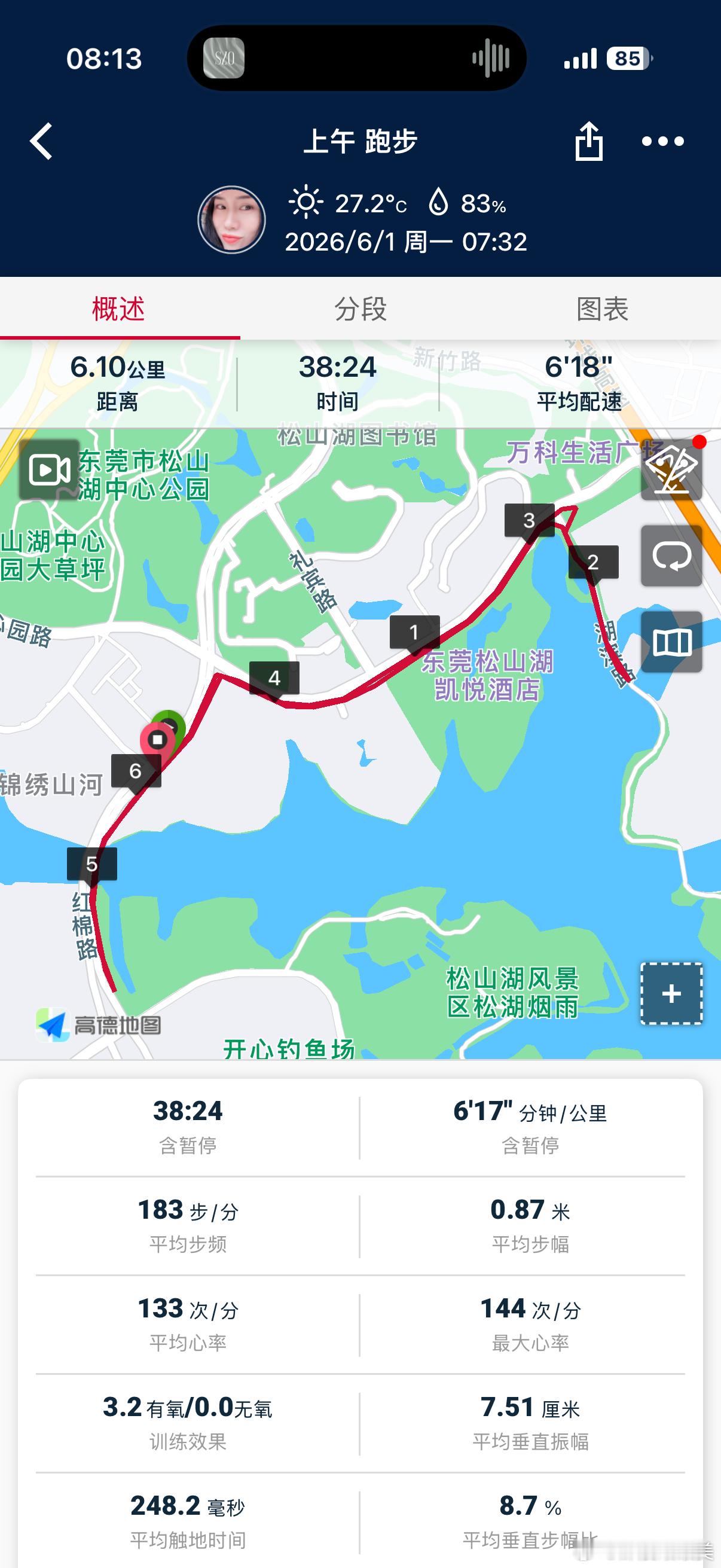 儿童节祝大小朋友节日快乐大人也是过期的小朋友谁曾经还不是小朋友呢不管今年几岁今天