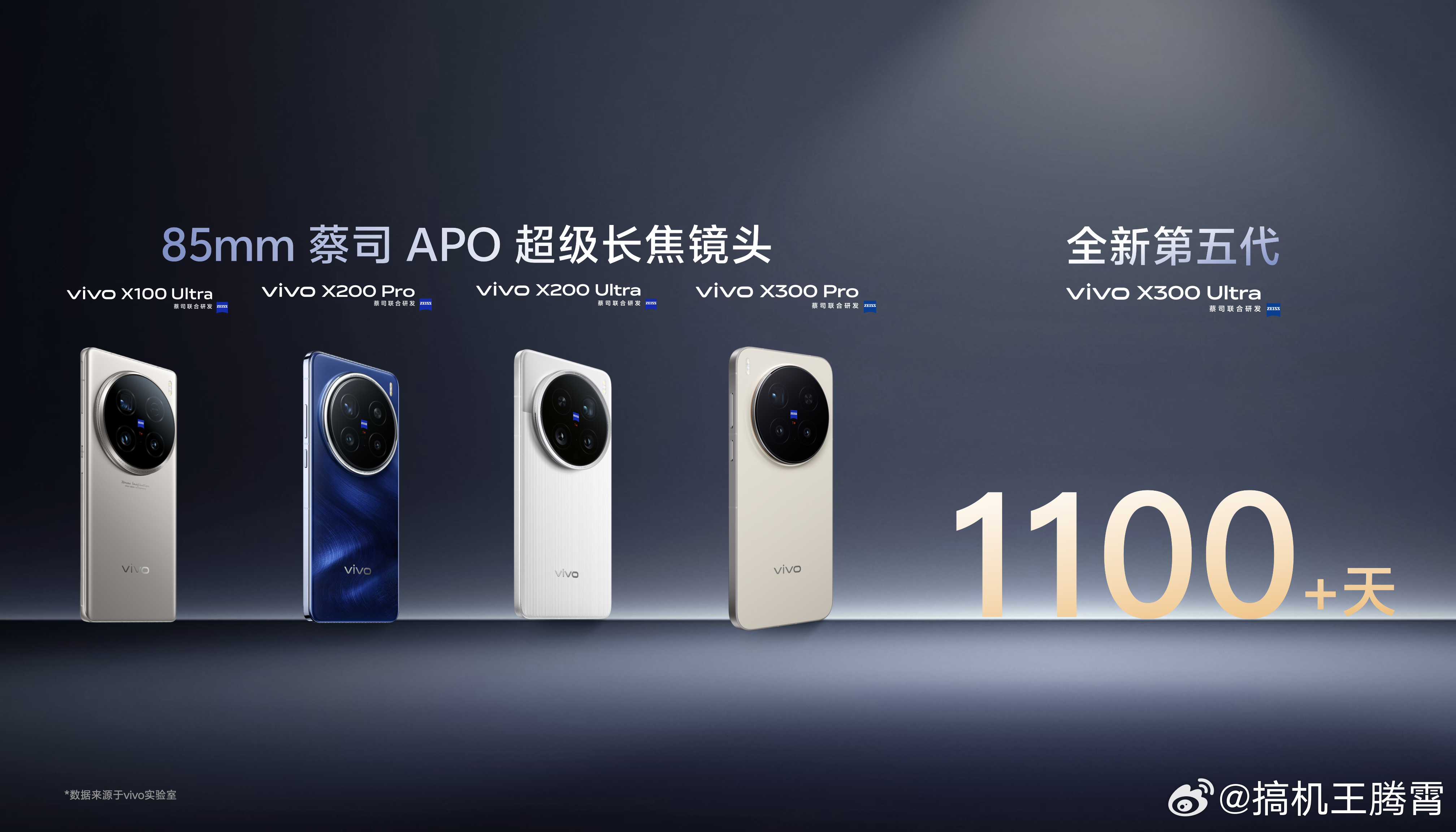 趁着vivo X300 Ultra还没发，蓝厂又按惯例搞了场影像技术沟通会。这次