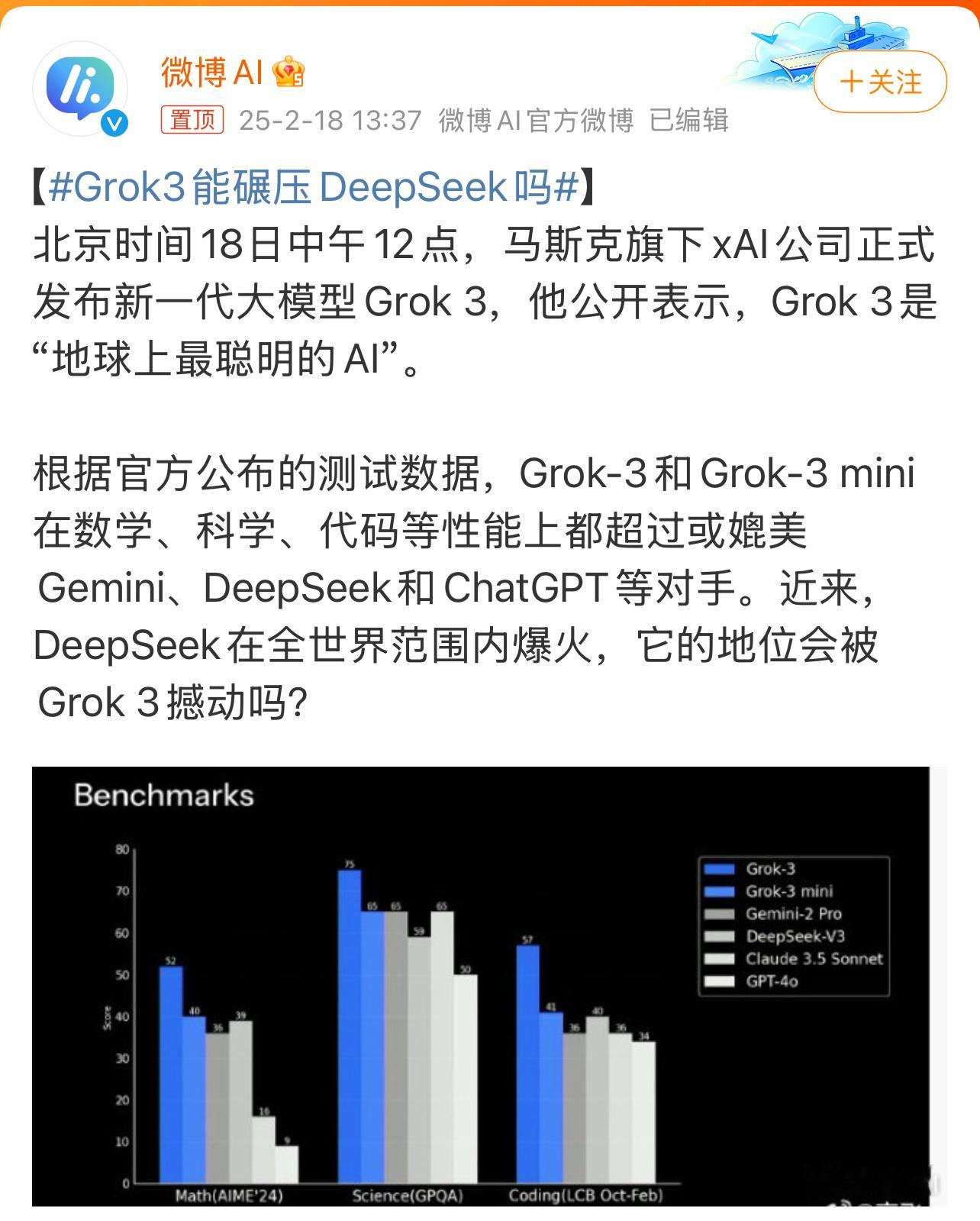 Grok3能碾压DeepSeek吗  马斯克称，Grok 3是“地球上最聪明的A