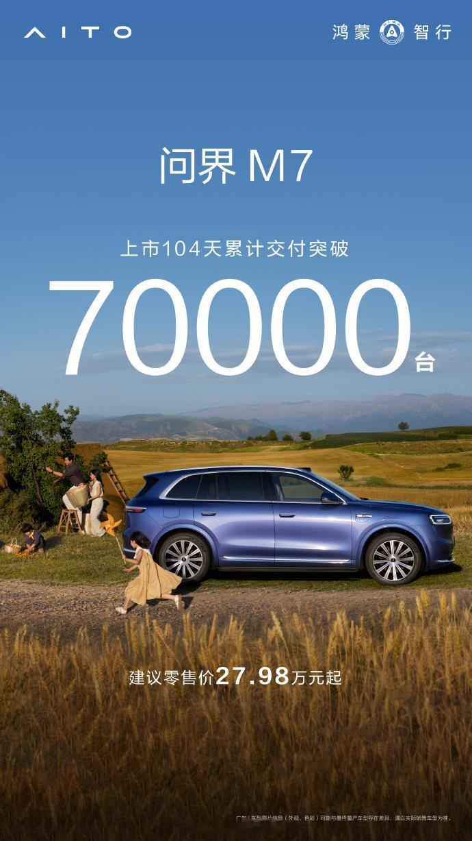 恭喜全新问界m7 上市104天交付突破70000台，下周问界将突破百万交付了吧！