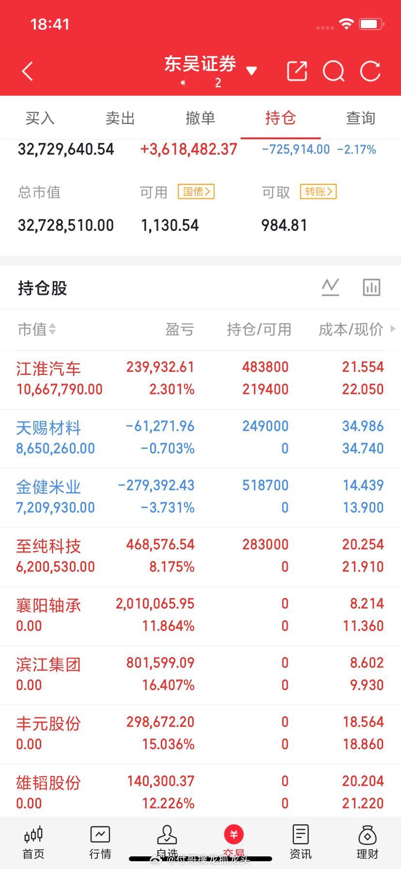 今天龙虎榜复盘;第一，陈小群买入天顺风能8859万卖出贝瑞基因5866万第二，作