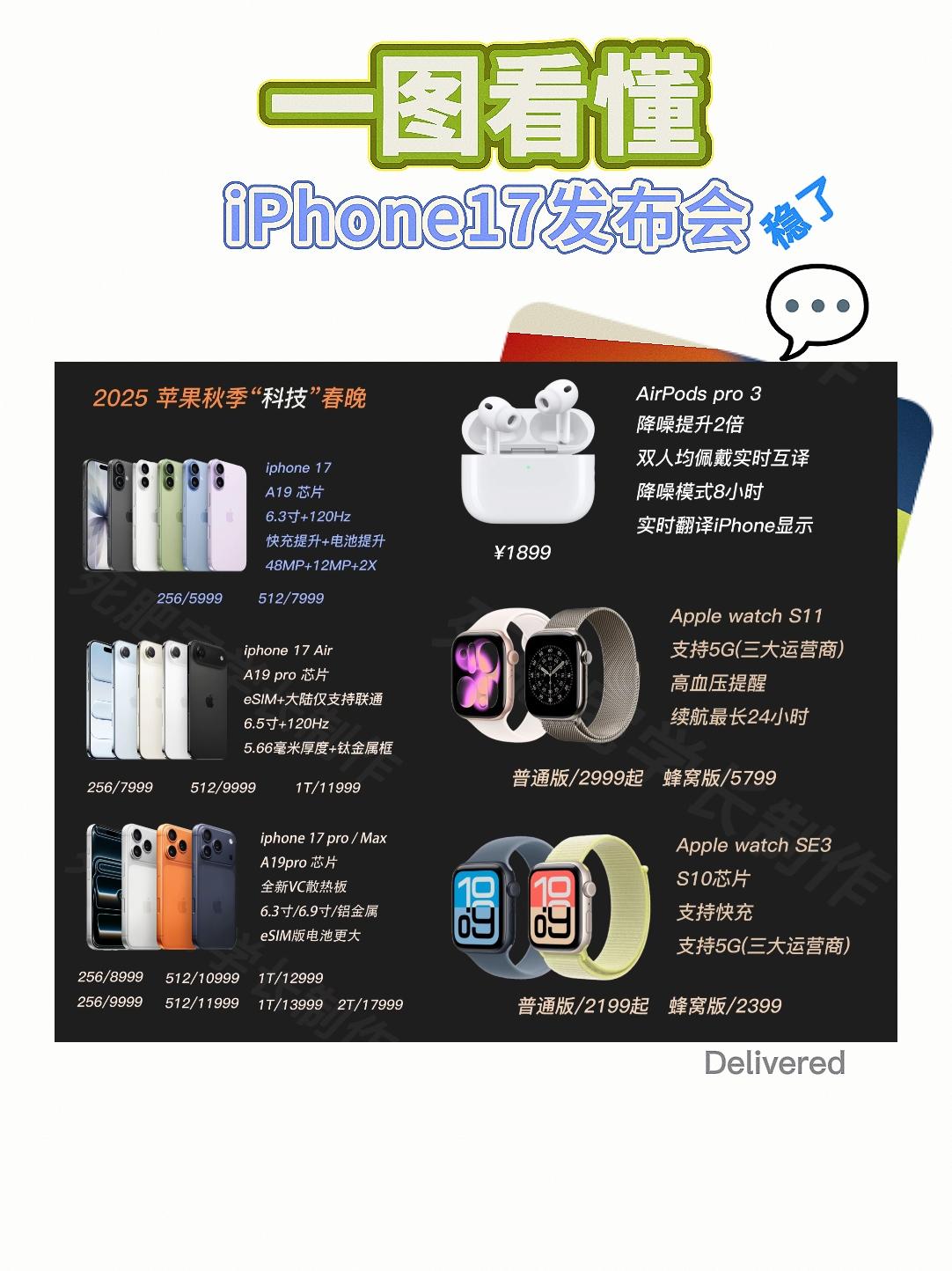 一图看懂iPhone17发布会，牙膏管子都挤爆了

iPhone17系列中标准版