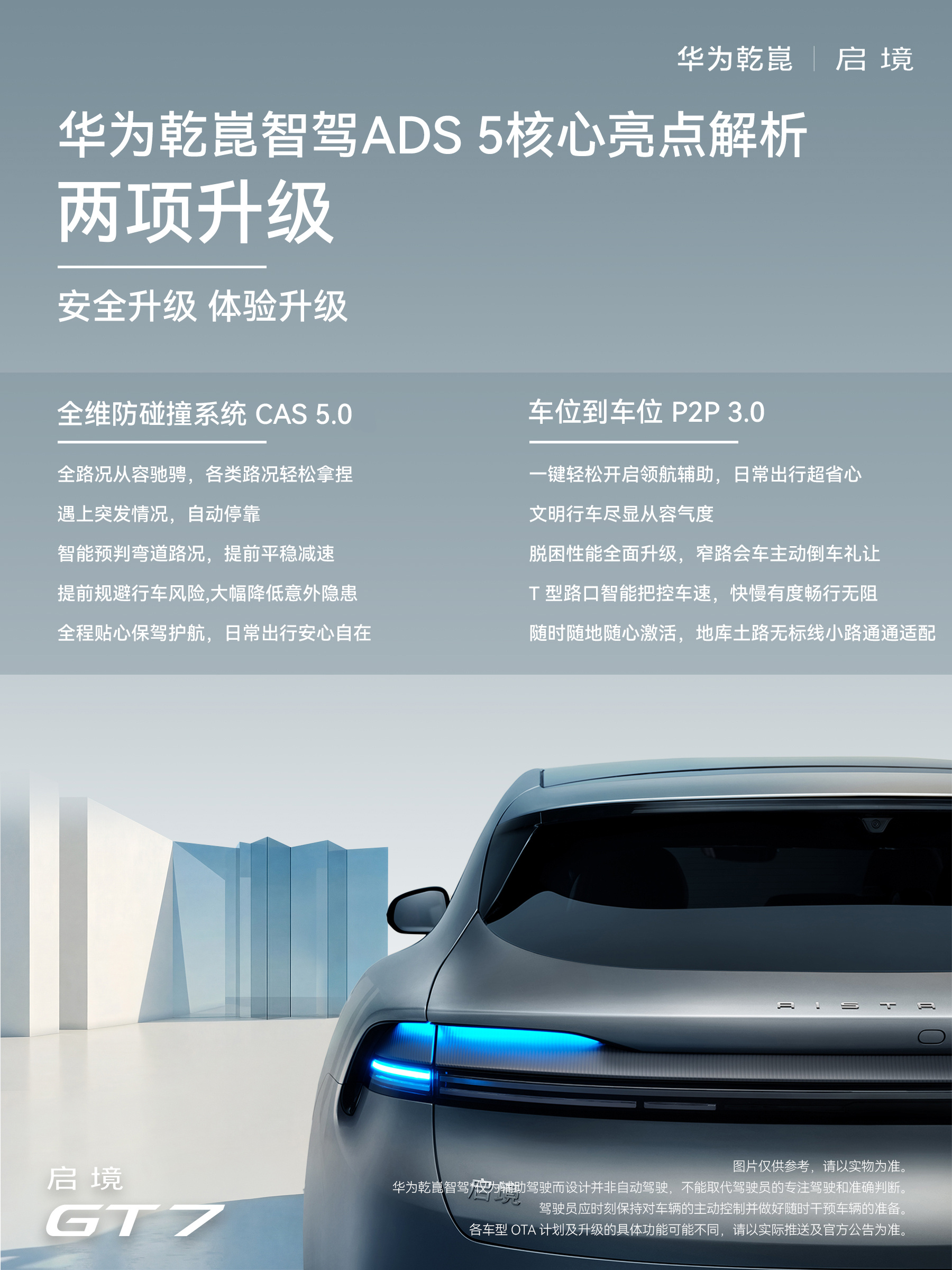 学长带你从技术维度看启境GT7的华为乾崑智驾ADS 5厉害在哪。首先是WEWA2