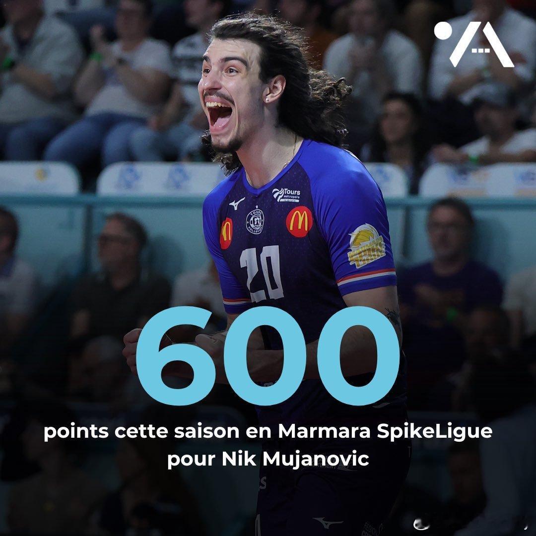 尽管输掉了昨晚的比赛，斯洛文尼亚接应新星穆亚诺维奇在法甲联赛的得分突破了600大