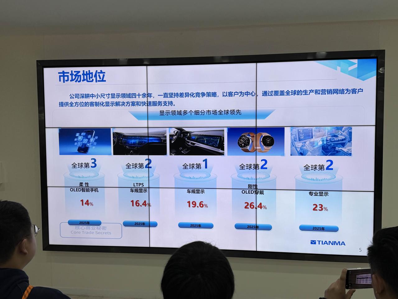 OPPO Find X9s Pro 将首发天马新一代 1nit 明眸护眼屏，天马