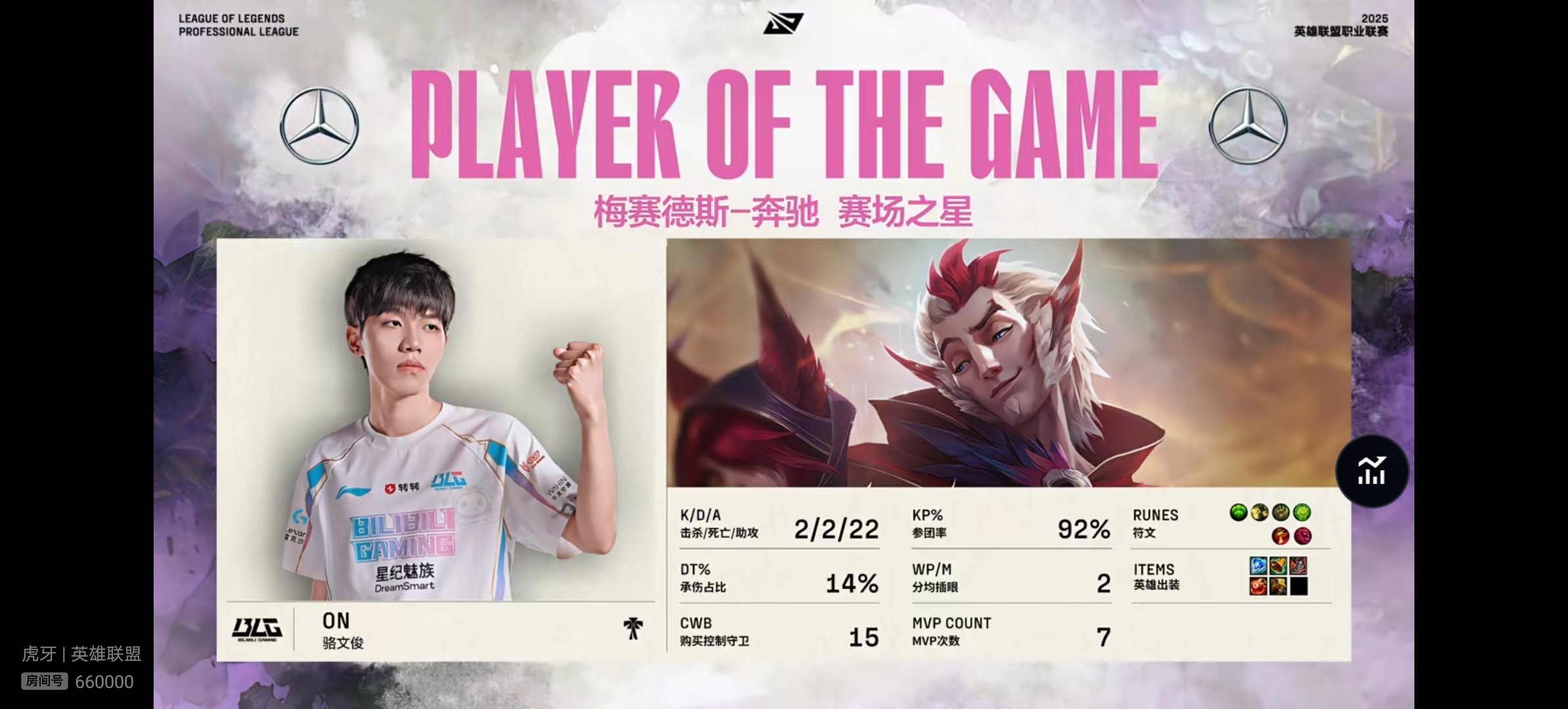 【2025lpl第二赛段  BLG 2-1 NIP 】本场比赛MVP给到ON!b