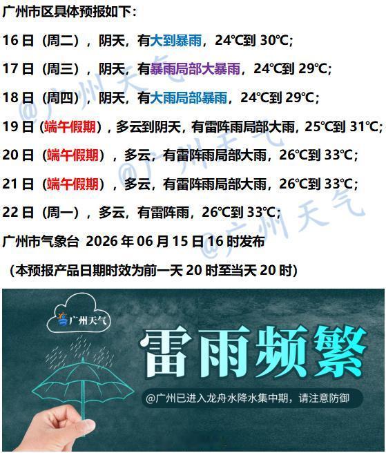 【广州未来七天（6月16日～6月22日）天气概览】广州多区过去2小时已出现超过4
