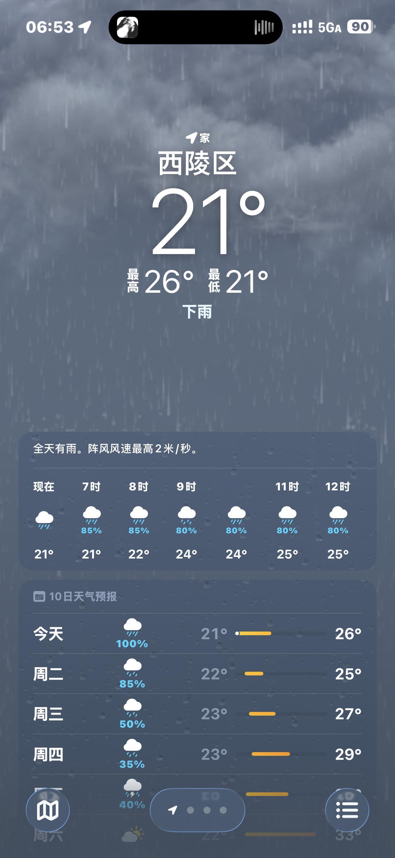 我看伦敦的天气未必有湖北忧郁 
