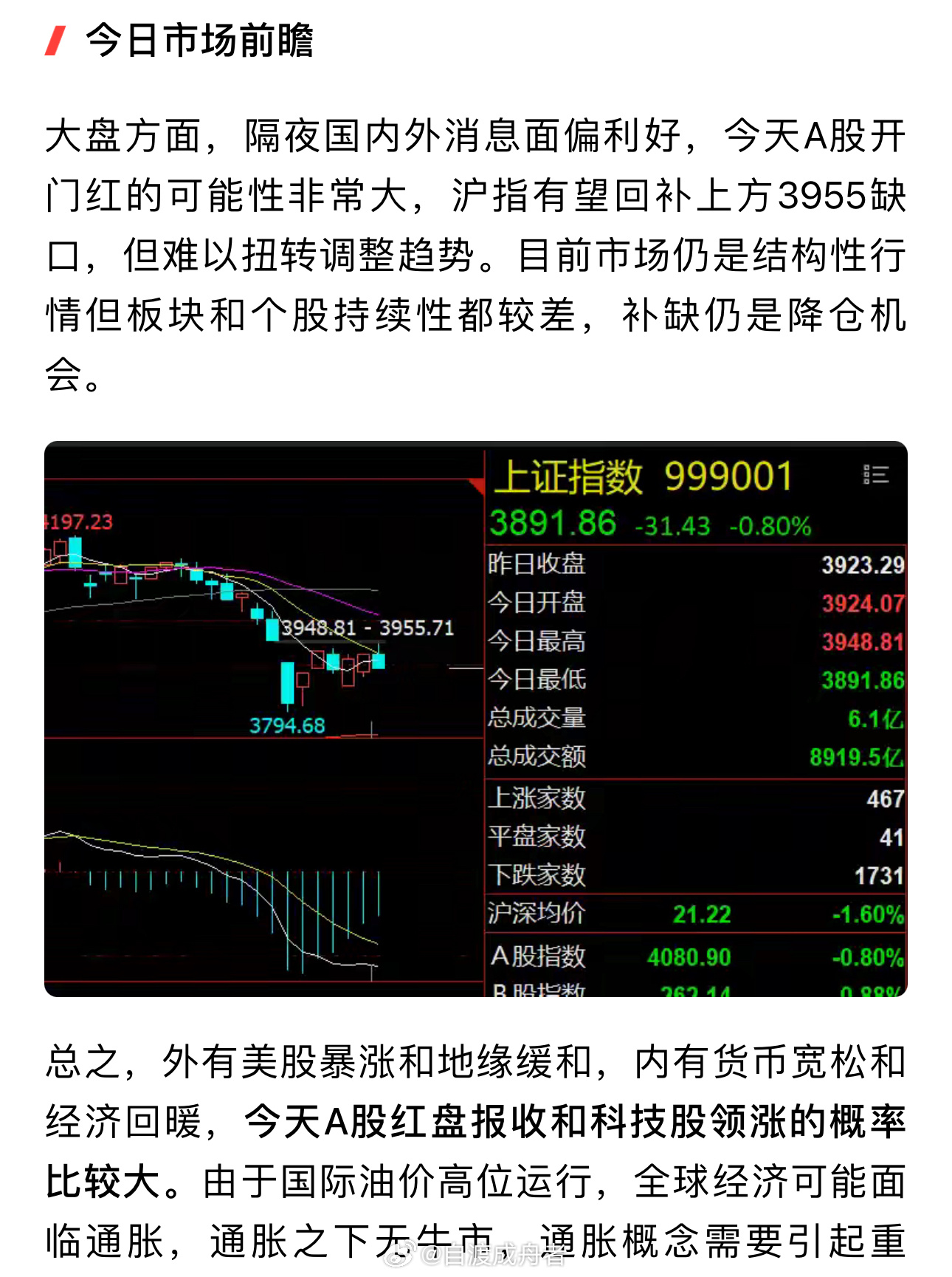 科技股+外围暴涨+政策三重利好 