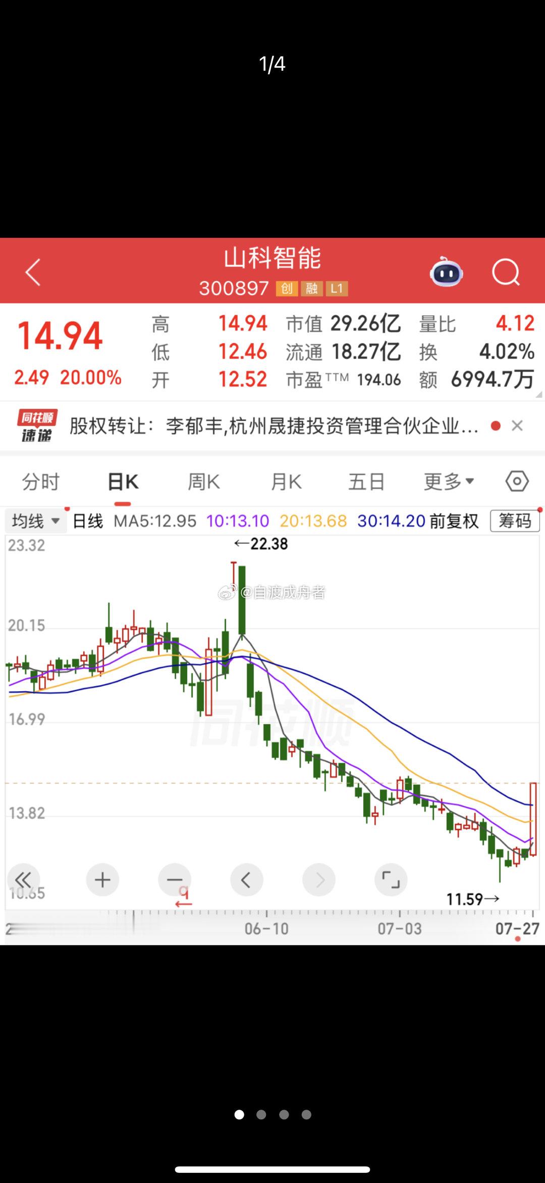 300897，罕见涨停！游戏行业双重利好来袭，低PE+成交活跃股揭晓随着生成式A