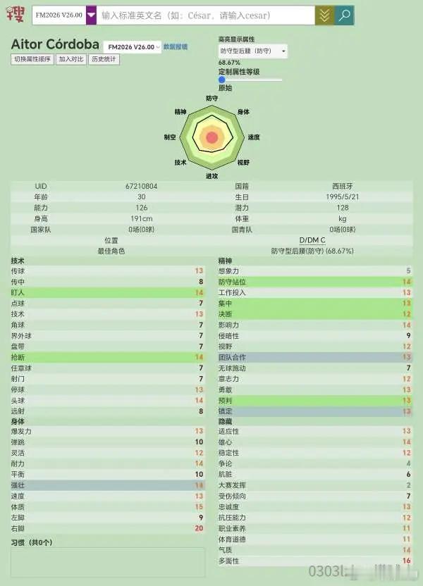 无证据瞎猜啊，西乙队长，擅长中卫和后腰，流口水了 