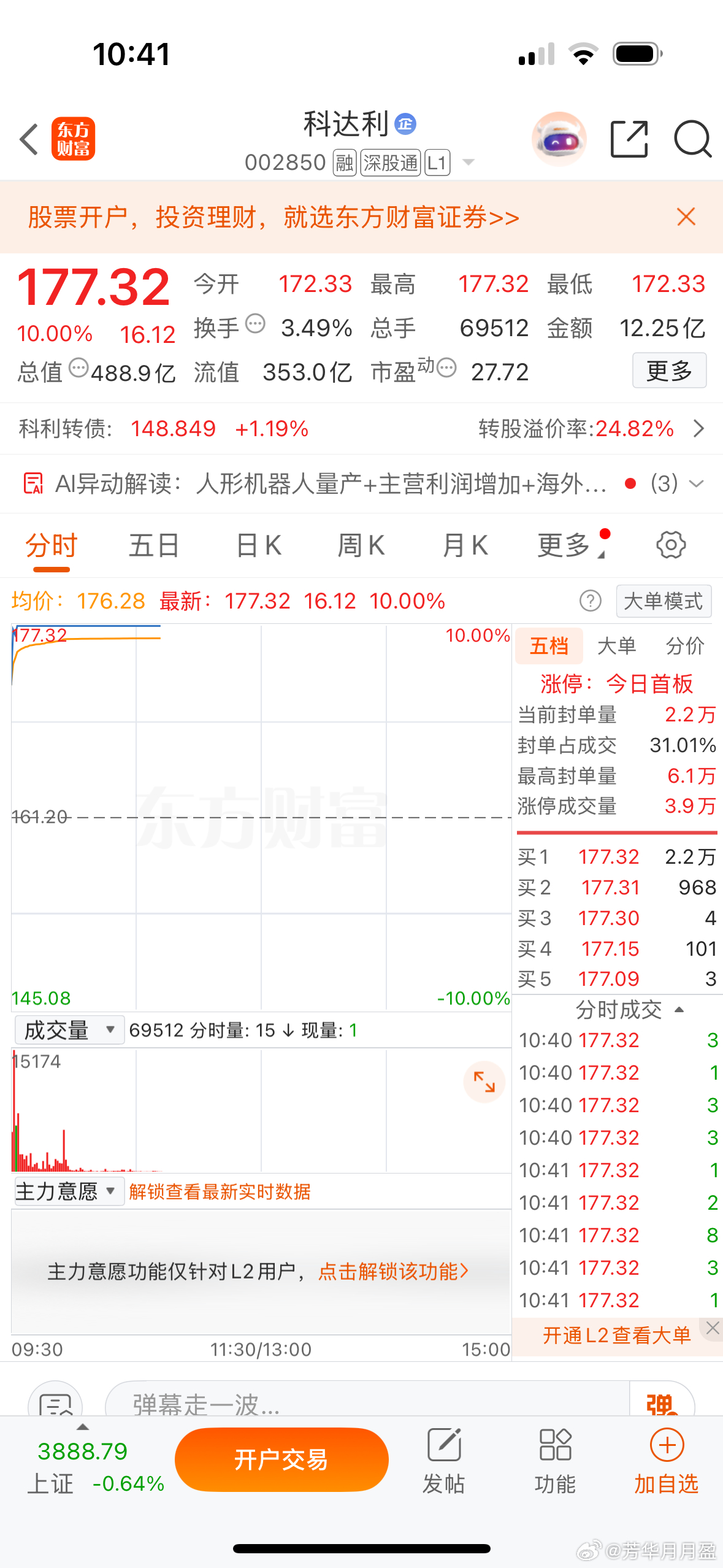 芳华开盘前提示的两只强势股，其中$科达利 sz002850$ 已成功封板，有上车