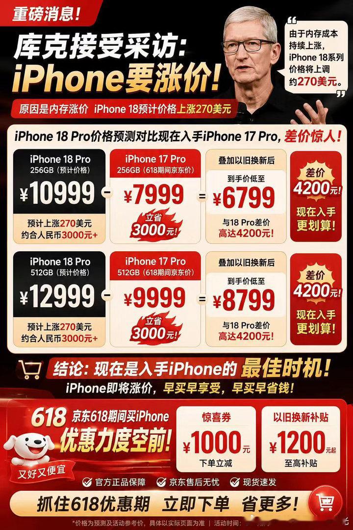 苹果将涨价刷到苹果涨价新闻直接惊醒，原本打算攒俩月工资再换手机，现在果断冲！京东