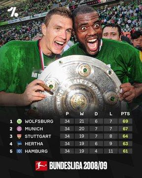 德国巨人沃尔夫斯堡目前正为避免从德甲降级而苦战……想想2008/09赛季他们还曾