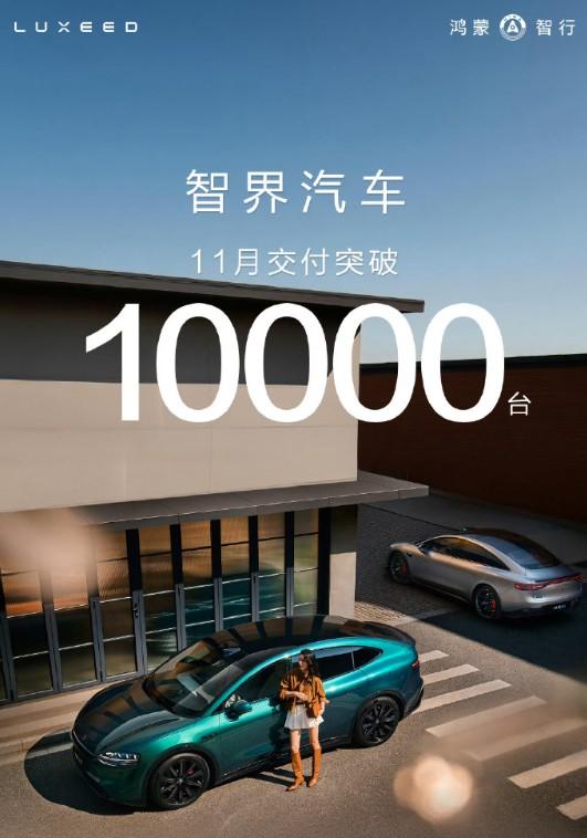 智界11月交付破10000台，连续2个月交付过万，连续3个月大定破万！
8月推出