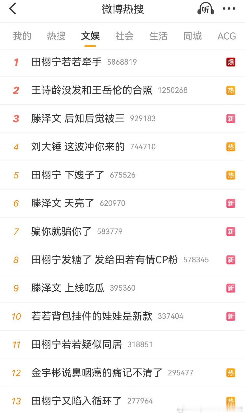 满满的一页都是，有史以来最大一次下场，看来田栩宁又🈶新的饼了，可能还是很好的?