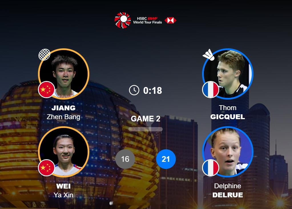 2025年世界羽联年终总决赛 混双 A组 蒋振邦 / 魏雅欣 16-21 吉凯尔