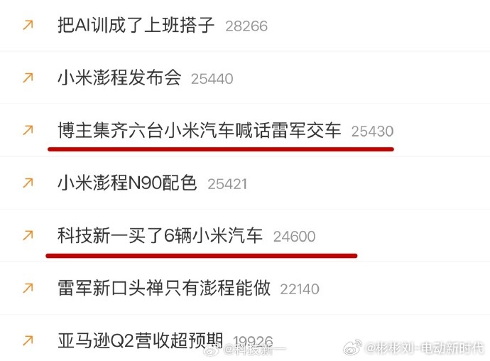 博主集齐六台小米汽车喊话雷军交车666 