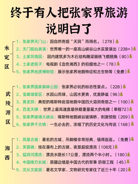 真心提醒❤️终于有人把张家界旅游说明白了