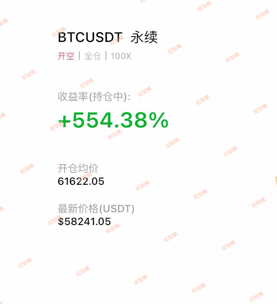 舒服了，59000已经跌破，直接给到58100。 