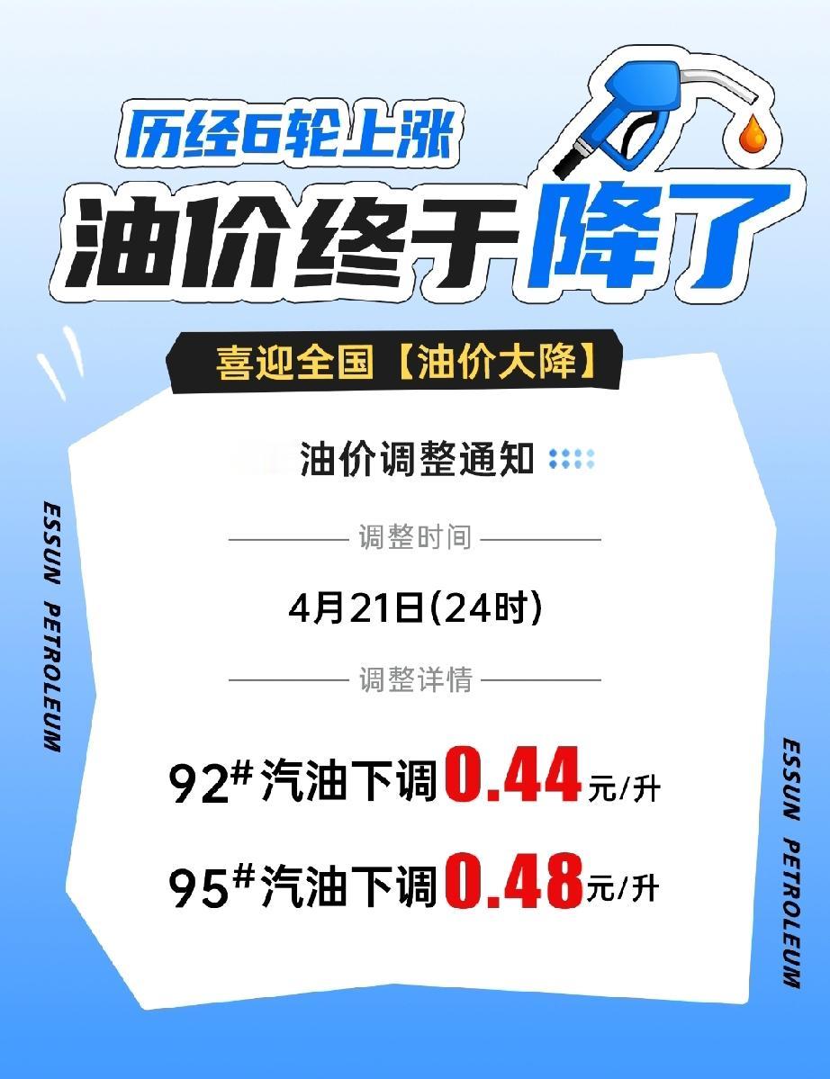 油价降了，加满一箱省20多块，但我更担心另一件事!

今天一早上看到个好消息：国