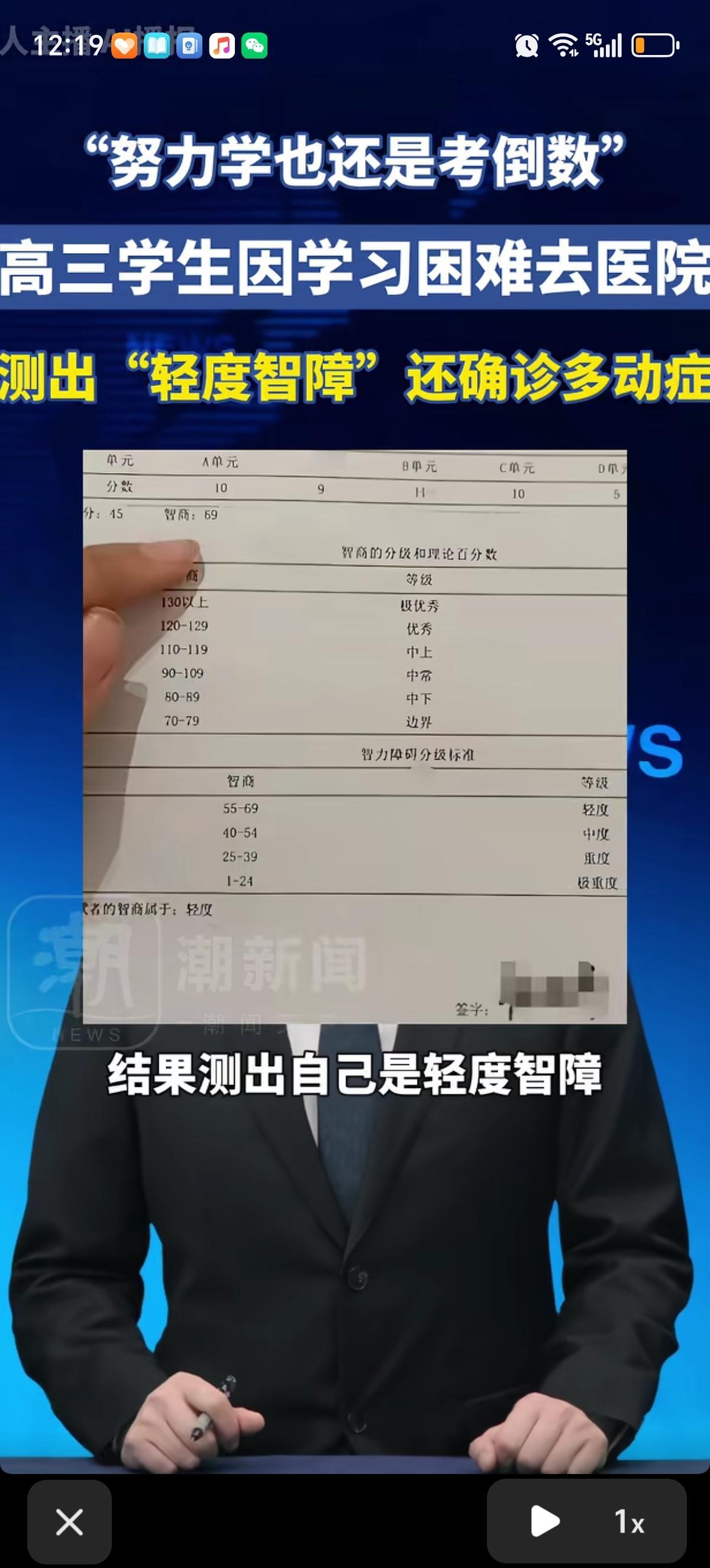 突然得知自己有智力障碍是什么感觉？高三一个学生平时学习很刻苦，从来不知道偷懒，学