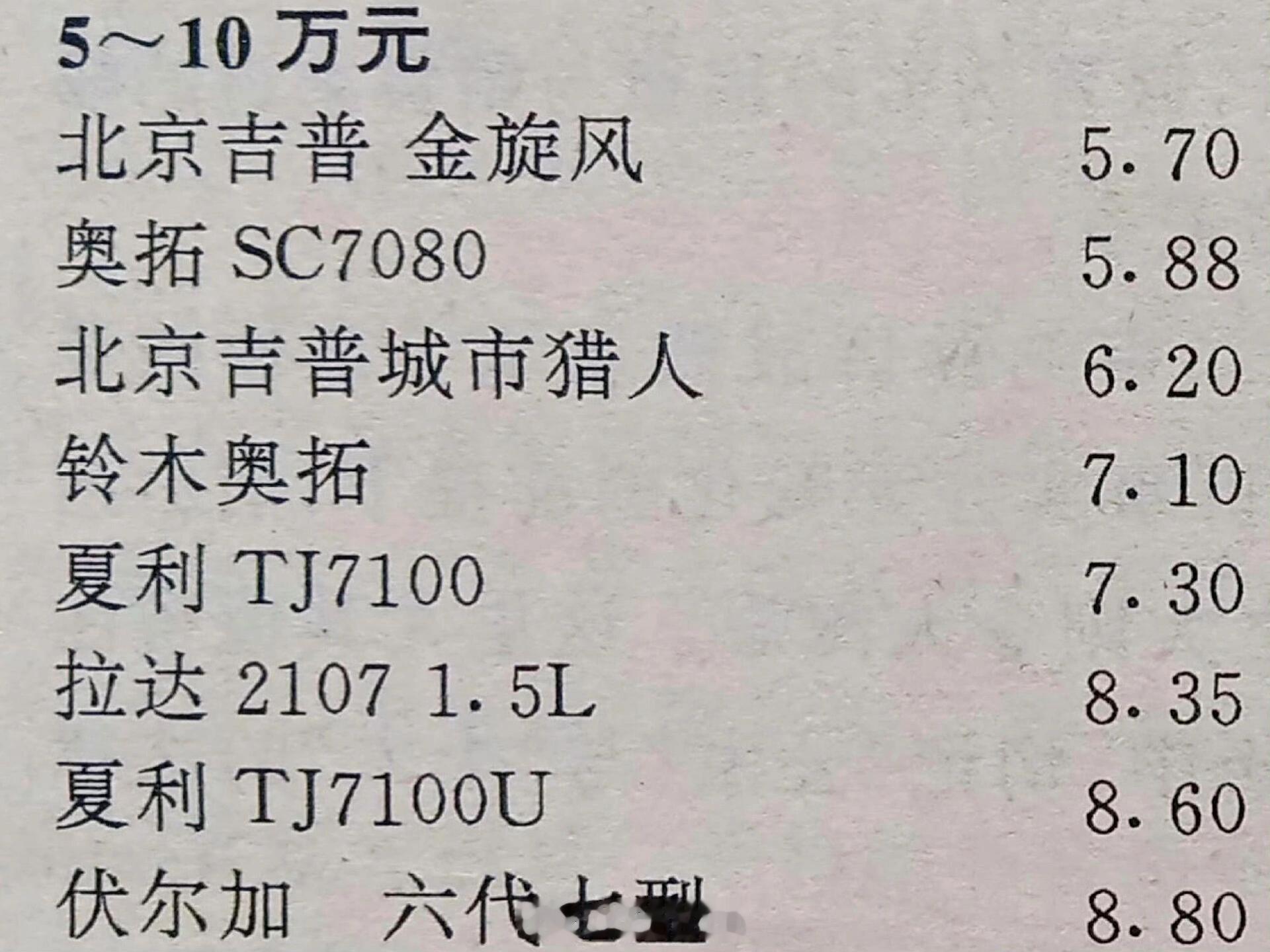 大v聊车 感受一下97年的主流车型价格，以及当时的银行存款利率。我和汽车的日常