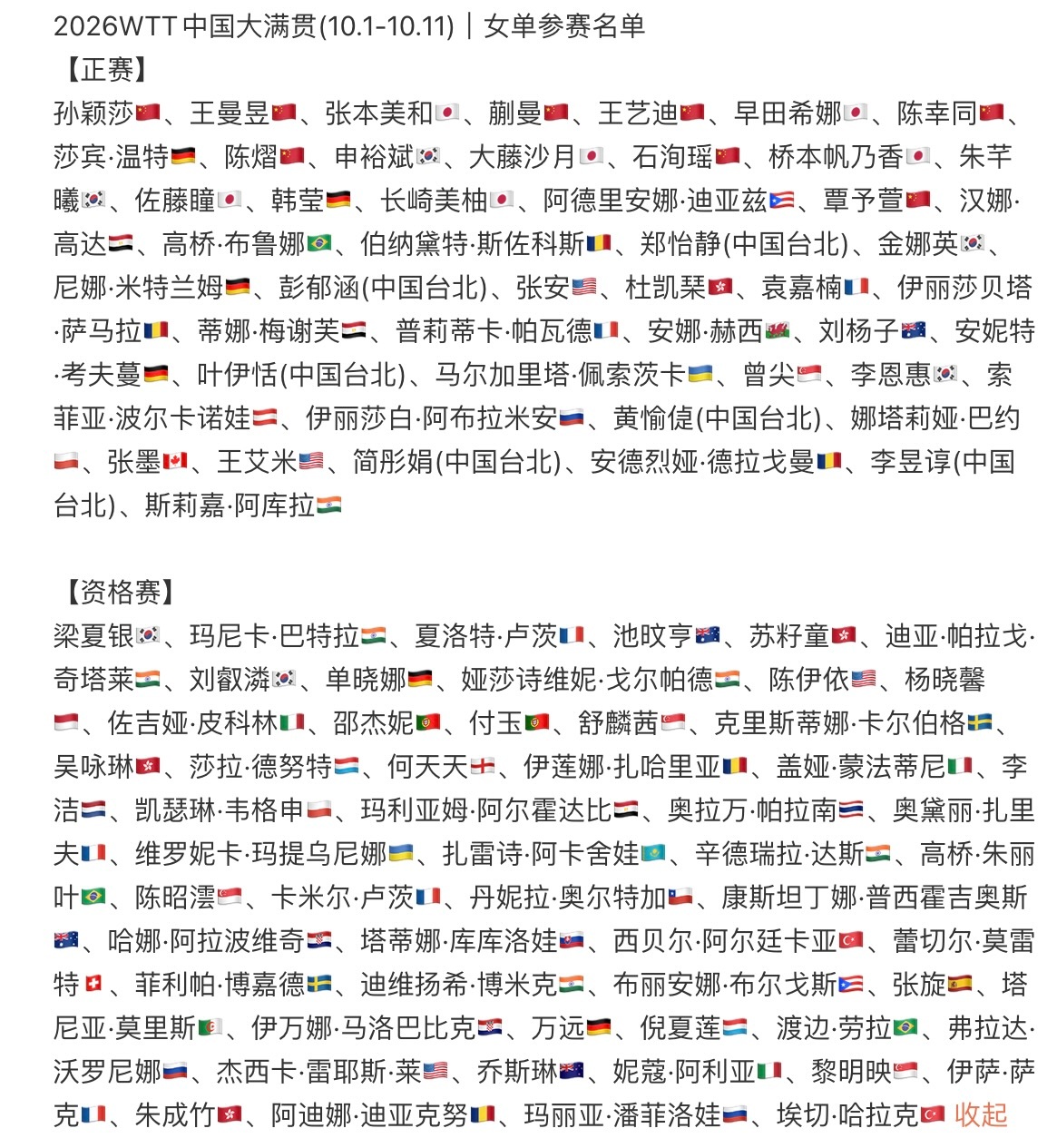 2026WTT中国大满贯(10.1-10.11)｜女单参赛名单 ​​​