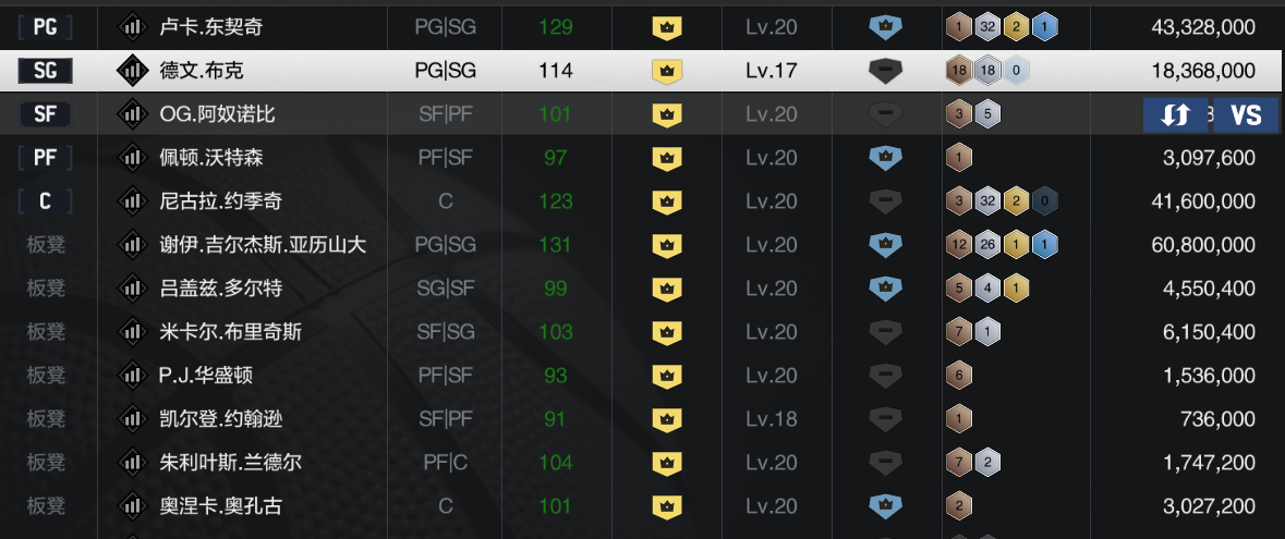 总感觉我这搭配怪怪的还感觉不出来哪里怪 nba2kol2