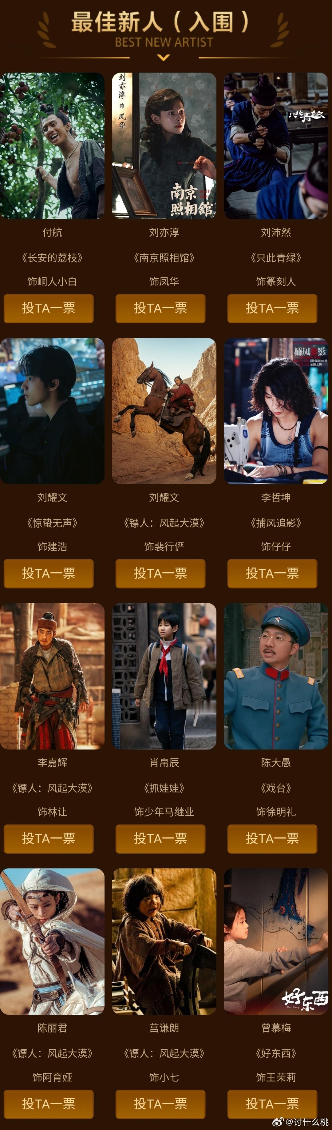 百花奖最佳影片，最佳男女主，最佳男女配，最佳新人入围名单 