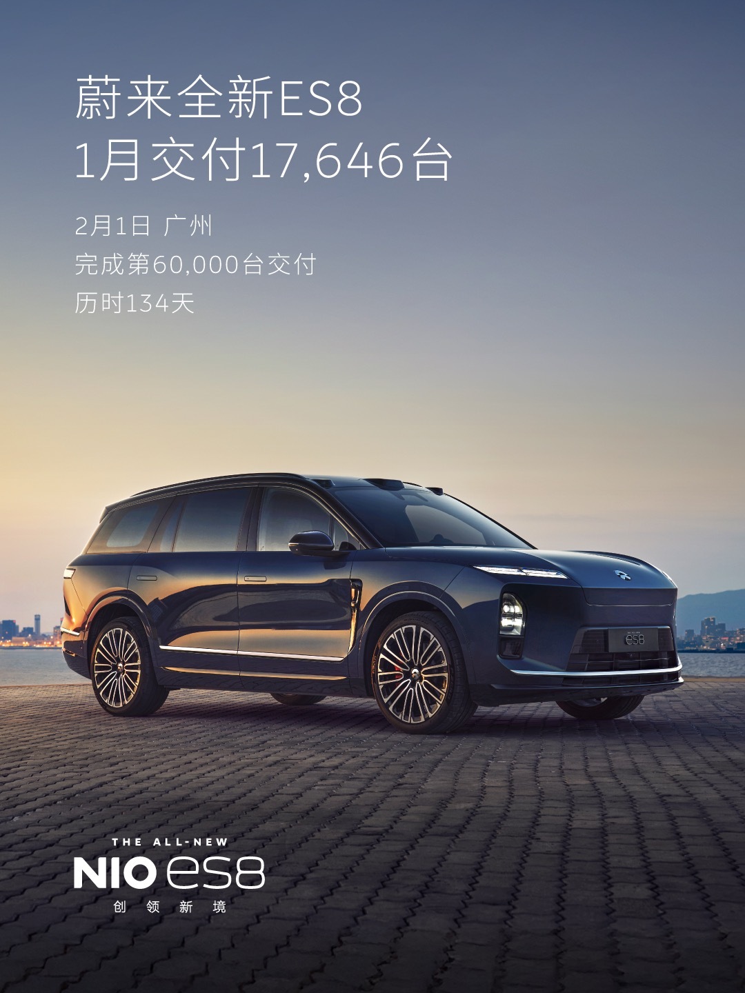 蔚来一月交付新车27182台，同比增长96.1%，关键一月份全新蔚来ES8交付了