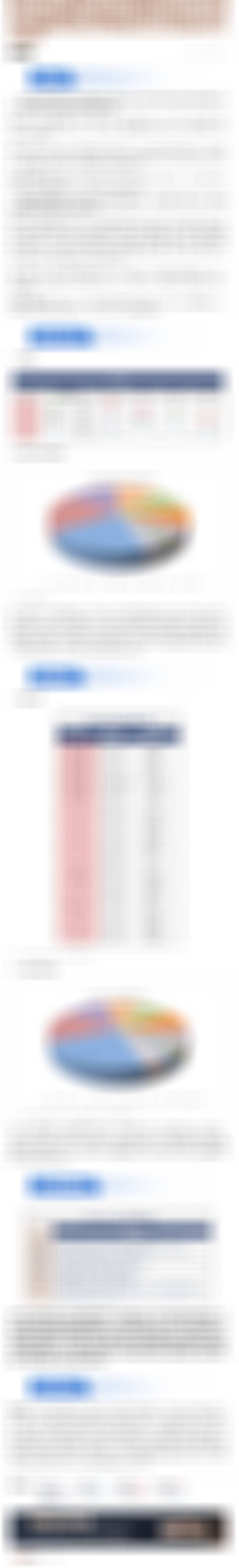 早知道：宇树科技称未来六个月左者能实现机器人任意动作生成，机构称2030年中国人