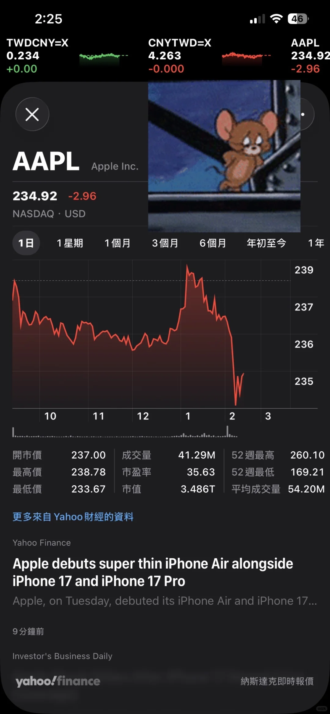 如图