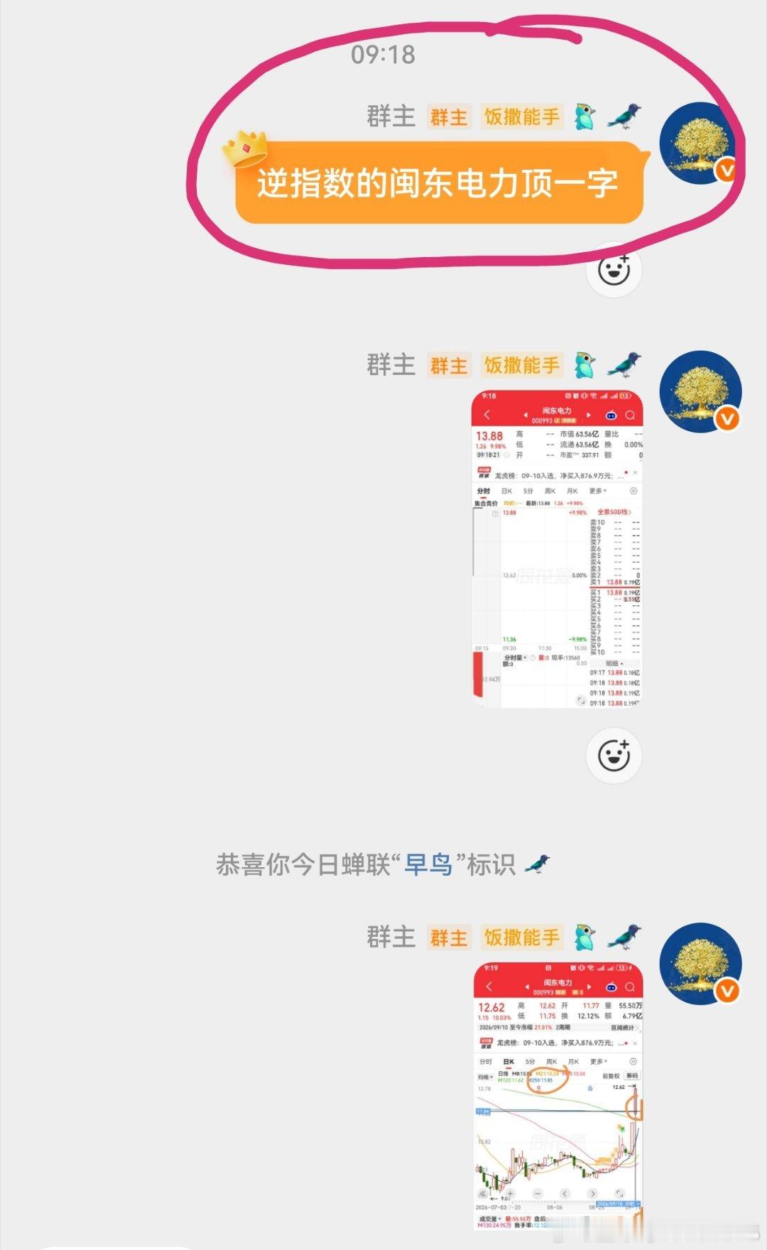 今天逆指数的电力 闽东电力机会 ​​​