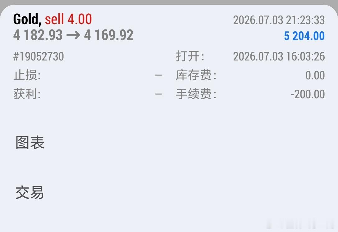 现价單落地，19点送给你黄金金价外汇黄金